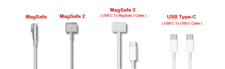 check the power connector size of your Apple MacBook Pro A1502 charger