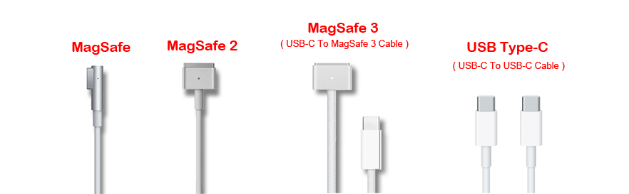 check the power connector size of your Apple 20V 4.25A 85W charger