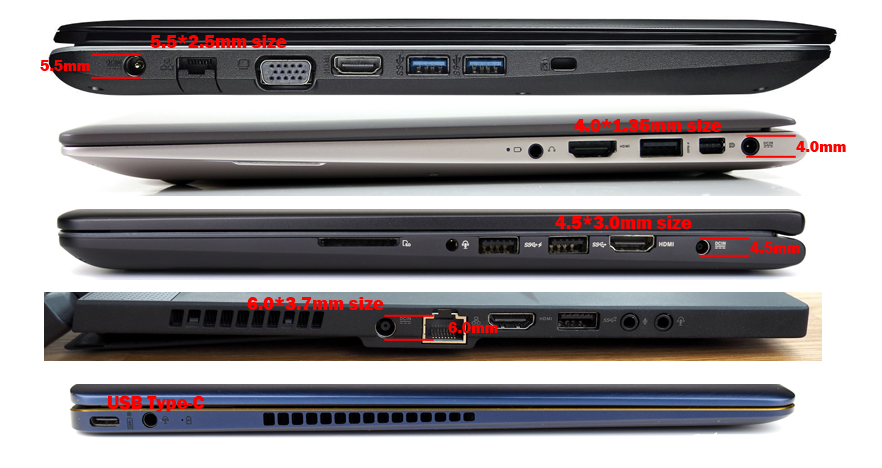 check the power connector size of your ASUS UX301 Series charger