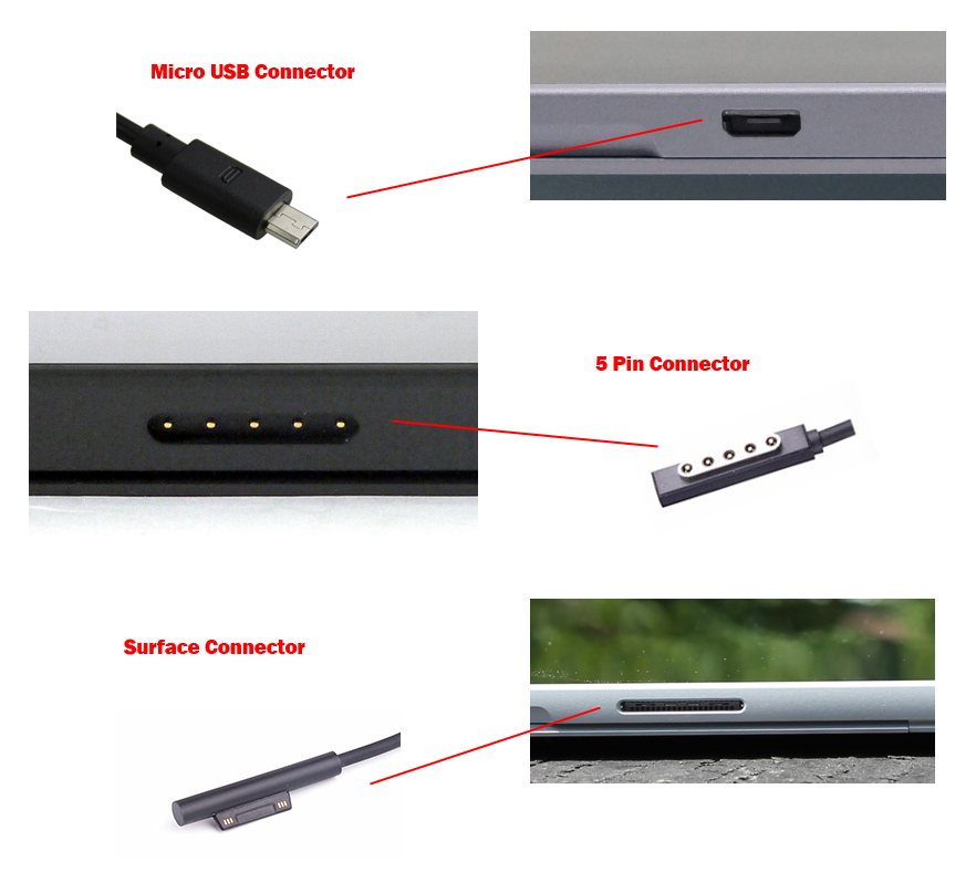 check the power connector size of your Microsoft Surface 15V 1.6A 24W charger